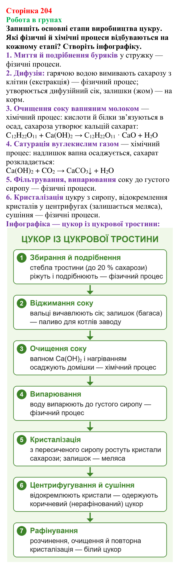 Відповідь до завдання «Робота в групах» (с. 204) з хімії для 9 класу (Мідак, 2026): Вуглеводи: дисахариди, полісахариди