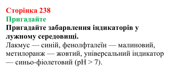 Відповідь до завдання «Пригадайте» (с. 238) з хімії для 9 класу (Мідак, 2026): Взаємозв’язки між класами неорганічних сполук