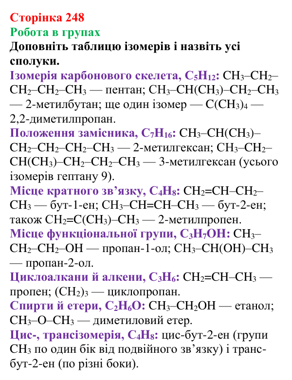 Відповідь до завдання «Робота в групах» (с. 248) з хімії для 9 класу (Мідак, 2026): Класифікація органічних сполук...
