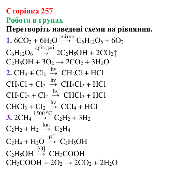 Відповідь до завдання «Робота в групах» (с. 257) з хімії для 9 класу (Мідак, 2026): Генетичні зв’язки між органічними...
