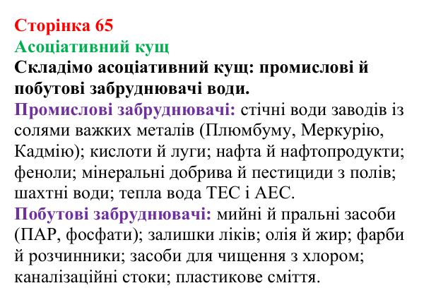 Відповідь до завдання «Асоціативний кущ» (с. 65) з хімії для 9 класу (Мідак, 2026): Розчини в природі. Захист водних...
