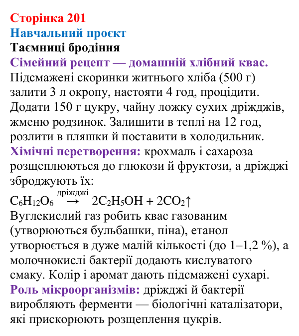 Сторінка 201, проєкт Відповідь до навчального проєкту (с. 201) з хімії для 9 класу (Мідак, 2026): Вуглеводи: моносахариди