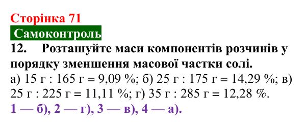 Сторінка 71, самоконтроль 12 Відповідь до завдання 12 самоконтролю (с. 71) з хімії для 9 класу (Мідак, 2026): Самоконтроль знань, тема 1