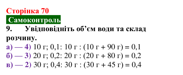 Відповідь до завдання 9 самоконтролю (с. 70) з хімії для 9 класу (Мідак, 2026): Самоконтроль знань, тема 1