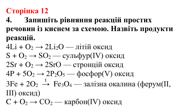 Відповідь до завдання 4 (с. 12) з хімії для 9 класу (Мідак, 2026): Бінарні сполуки. Оксиди та їх гідрати. Солі