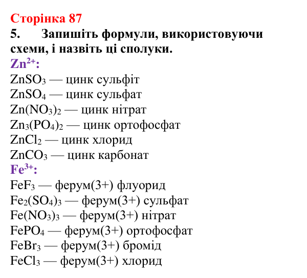 Відповідь до завдання 5 (с. 87) з хімії для 9 класу (Мідак, 2026): Кислоти, основи, солі з позиції електролітичної дисоціації