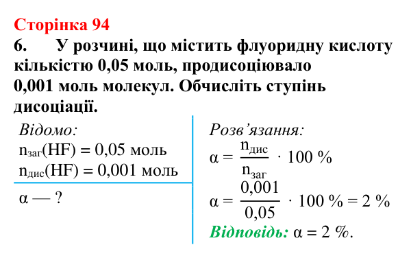 Сторінка 94, завдання 6 Відповідь до завдання 6 (с. 94) з хімії для 9 класу (Мідак, 2026): Сильні та слабкі електроліти. Водневий показник pH
