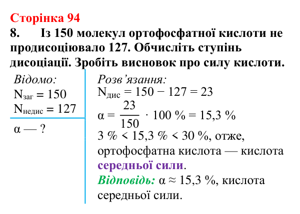 Відповідь до завдання 8 (с. 94) з хімії для 9 класу (Мідак, 2026): Сильні та слабкі електроліти. Водневий показник pH