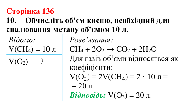 Сторінка 136, завдання 10 Відповідь до завдання 10 (с. 136) з хімії для 9 класу (Мідак, 2026): Насичені вуглеводні. Метан і його властивості