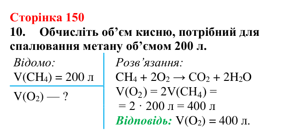 Відповідь до завдання 10 (с. 150) з хімії для 9 класу (Мідак, 2026): Горіння вуглеводнів. Застосування вуглеводнів