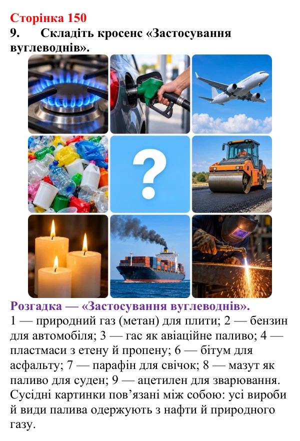 Відповідь до завдання 9 (с. 150) з хімії для 9 класу (Мідак, 2026): Горіння вуглеводнів. Застосування вуглеводнів