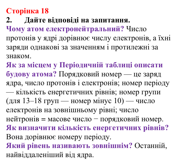 Відповідь до завдання 2 (с. 18) з хімії для 9 класу (Мідак, 2026): Будова атома. Хімічний зв’язок