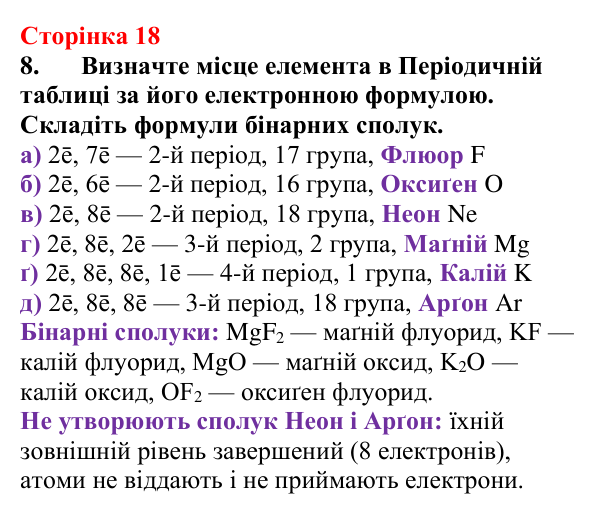 Відповідь до завдання 8 (с. 18) з хімії для 9 класу (Мідак, 2026): Будова атома. Хімічний зв’язок