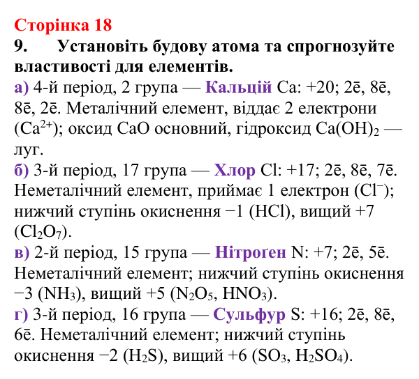 Сторінка 18, завдання 9 Відповідь до завдання 9 (с. 18) з хімії для 9 класу (Мідак, 2026): Будова атома. Хімічний зв’язок