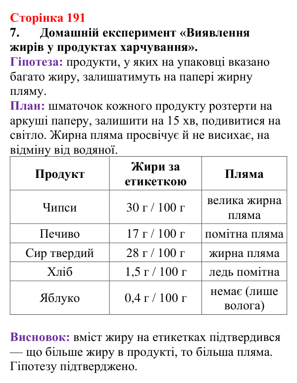 Відповідь до завдання 7 (с. 191) з хімії для 9 класу (Мідак, 2026): Жири. Значення жирів
