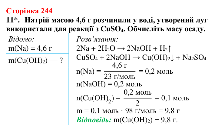Відповідь до завдання 11 (с. 244) з хімії для 9 класу (Мідак, 2026): Взаємозв’язки між класами неорганічних сполук