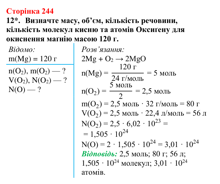 Відповідь до завдання 12 (с. 244) з хімії для 9 класу (Мідак, 2026): Взаємозв’язки між класами неорганічних сполук