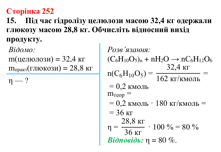 Відповідь до завдання 15 (с. 252) з хімії для 9 класу (Мідак, 2026): Класифікація органічних сполук. Класифікація хімічних...