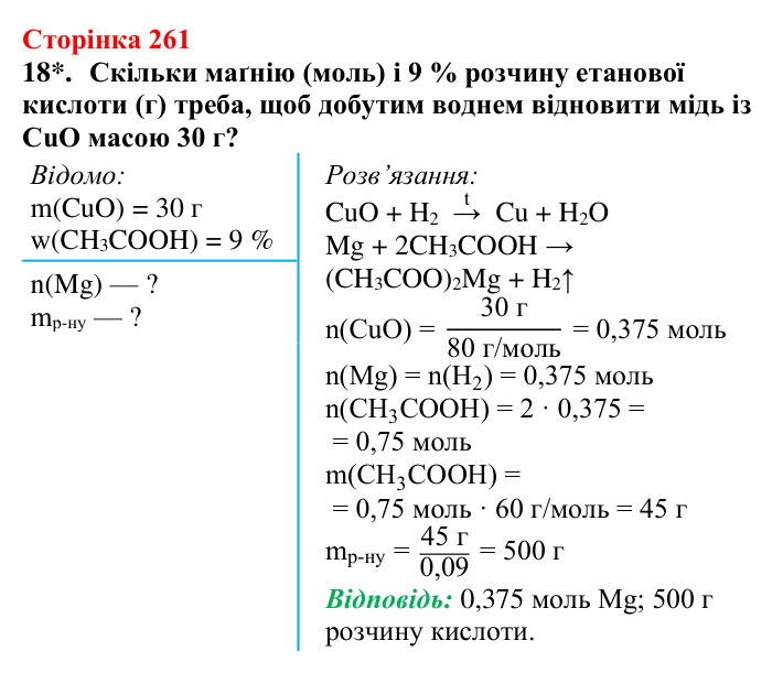 Сторінка 261, завдання 18 Відповідь до завдання 18 (с. 261) з хімії для 9 класу (Мідак, 2026): Генетичні зв’язки між органічними та неорганічними...