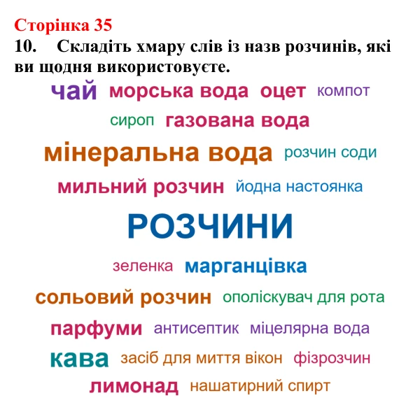 Відповідь до завдання 10 (с. 35) з хімії для 9 класу (Мідак, 2026): Поняття про істинні розчини як суміші