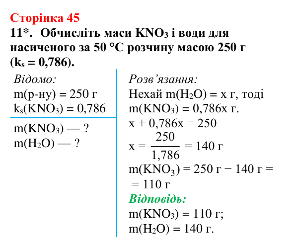 Сторінка 45, завдання 11 Відповідь до завдання 11 (с. 45) з хімії для 9 класу (Мідак, 2026): Розчинність речовин