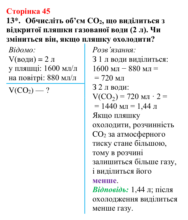 Сторінка 45, завдання 13 Відповідь до завдання 13 (с. 45) з хімії для 9 класу (Мідак, 2026): Розчинність речовин