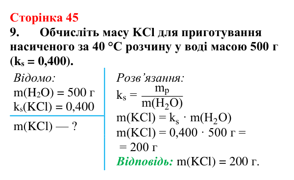 Відповідь до завдання 9 (с. 45) з хімії для 9 класу (Мідак, 2026): Розчинність речовин