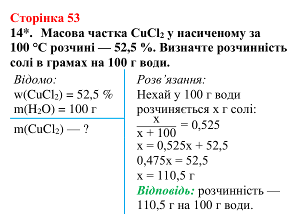 Відповідь до завдання 14 (с. 53) з хімії для 9 класу (Мідак, 2026): Масова частка розчиненої речовини в розчині