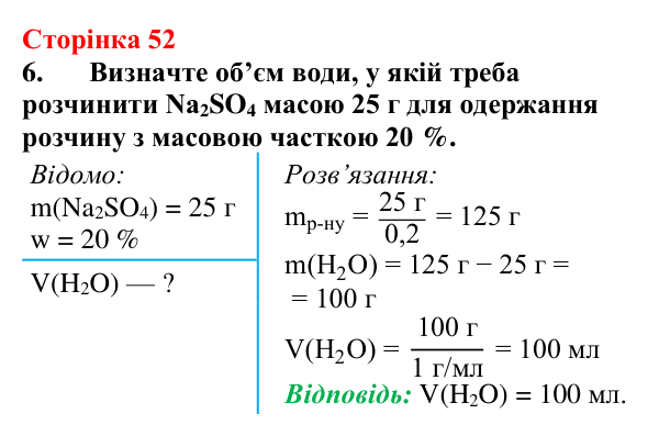 Відповідь до завдання 6 (с. 52) з хімії для 9 класу (Мідак, 2026): Масова частка розчиненої речовини в розчині
