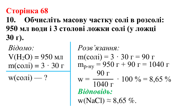 Відповідь до завдання 10 (с. 68) з хімії для 9 класу (Мідак, 2026): Розчини в природі. Захист водних ресурсів від...
