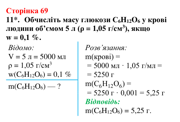 Відповідь до завдання 11 (с. 69) з хімії для 9 класу (Мідак, 2026): Розчини в природі. Захист водних ресурсів від...
