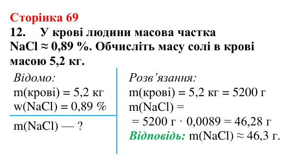 Сторінка 69, завдання 12 Відповідь до завдання 12 (с. 69) з хімії для 9 класу (Мідак, 2026): Розчини в природі. Захист водних ресурсів від...