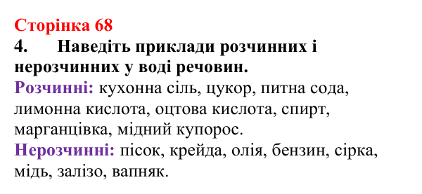Відповідь до завдання 4 (с. 68) з хімії для 9 класу (Мідак, 2026): Розчини в природі. Захист водних ресурсів від побутових...