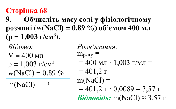 Відповідь до завдання 9 (с. 68) з хімії для 9 класу (Мідак, 2026): Розчини в природі. Захист водних ресурсів від побутових...