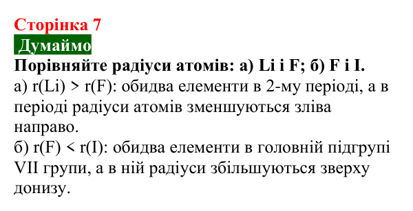 Відповідь до завдання «Думаймо» (с. 7) з хімії для 9 класу (Попель, 2026): Атоми. Молекули. Йони