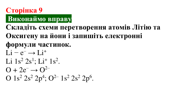 Сторінка 9, вправа (2) Відповідь до вправи (с. 9) з хімії для 9 класу (Попель, 2026): Атоми. Молекули. Йони