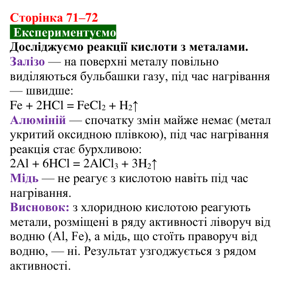 Відповідь до досліду (с. 71–72) з хімії для 9 класу (Попель, 2026): Реакції кислот з металами