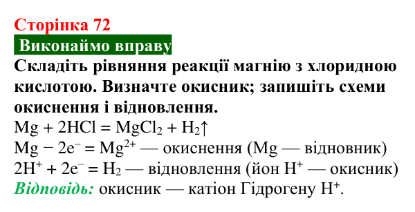 Сторінка 72, вправа (1) Відповідь до вправи (с. 72) з хімії для 9 класу (Попель, 2026): Реакції кислот з металами