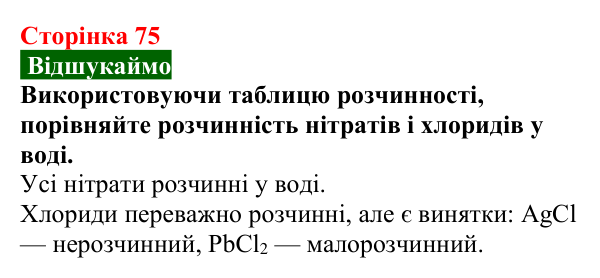Відповідь до завдання «Відшукаймо» (с. 75) з хімії для 9 класу (Попель, 2026): Властивості солей
