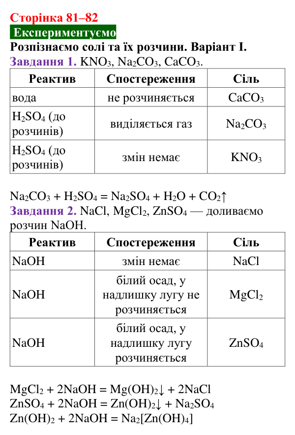 Відповідь до досліду (с. 81–82) з хімії для 9 класу (Попель, 2026): Властивості солей