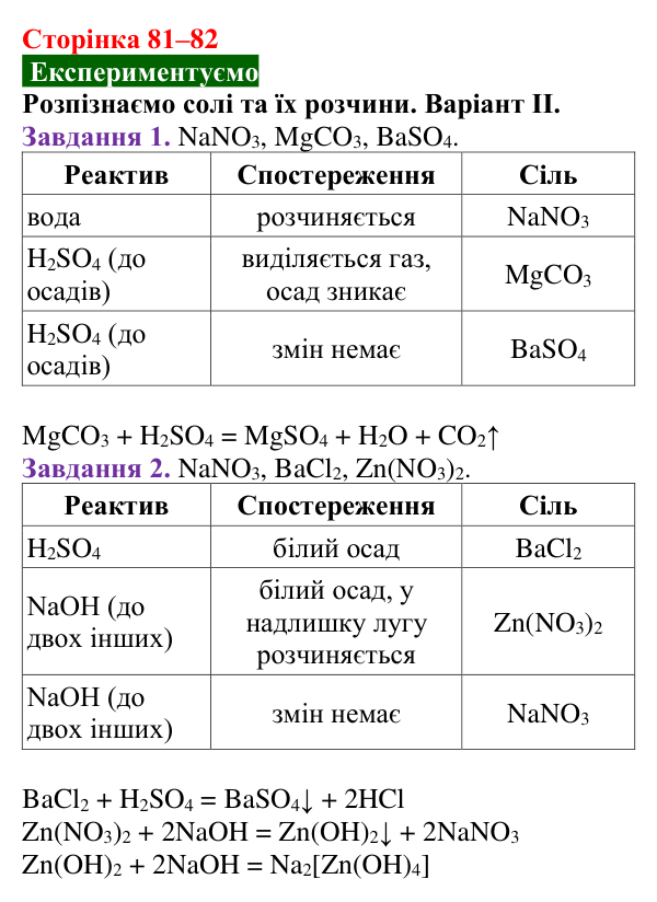 Відповідь до досліду (с. 81–82) з хімії для 9 класу (Попель, 2026): Властивості солей