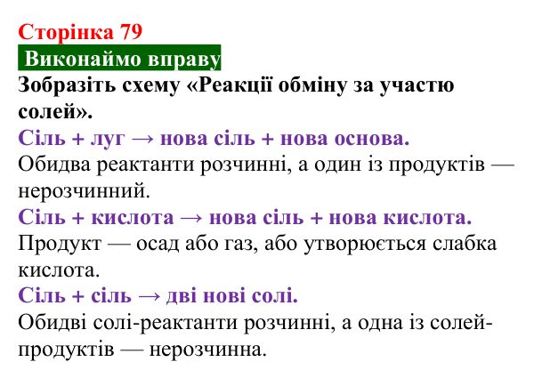Сторінка 79, вправа Відповідь до вправи (с. 79) з хімії для 9 класу (Попель, 2026): Властивості солей