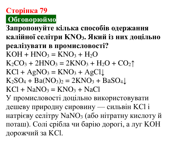 Відповідь до завдання «Обговорюймо» (с. 79) з хімії для 9 класу (Попель, 2026): Властивості солей