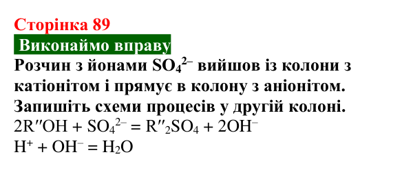 Відповідь до вправи (с. 89) з хімії для 9 класу (Попель, 2026): Очищення води йонним обміном