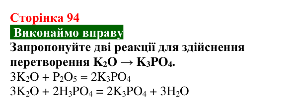 Відповідь до вправи (с. 94) з хімії для 9 класу (Попель, 2026): Оксиди