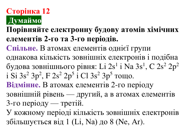 Сторінка 12, думаймо Відповідь до завдання «Думаймо» (с. 12) з хімії для 9 класу (Попель, 2026): Основні закони хімії. Хімічні реакції