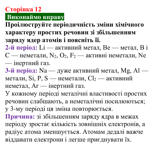 Сторінка 12, вправа Відповідь до вправи (с. 12) з хімії для 9 класу (Попель, 2026): Основні закони хімії. Хімічні реакції