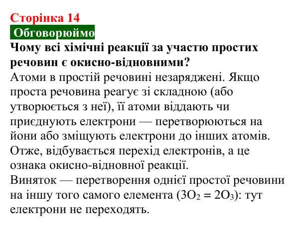 Відповідь до завдання «Обговорюймо» (с. 14) з хімії для 9 класу (Попель, 2026): Основні закони хімії. Хімічні реакції
