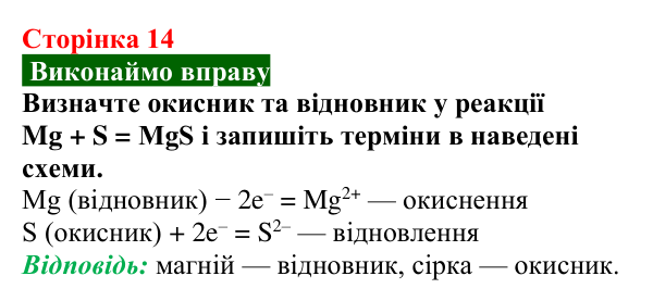 Відповідь до вправи (с. 14) з хімії для 9 класу (Попель, 2026): Основні закони хімії. Хімічні реакції