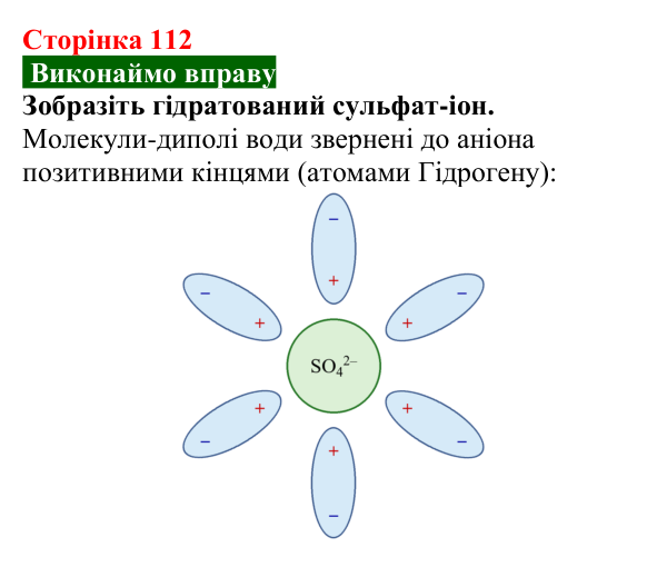 Відповідь до вправи (с. 112) з хімії для 9 класу (Попель, 2026): Утворення розчину. Енергетичний ефект розчинення речовини